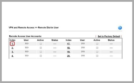 OpenVPN στον Vigor Router χρησιμοποιώντας την πιστοποίηση self-generated