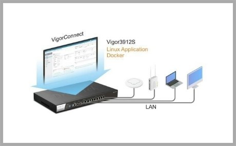 Εκτέλεση του VigorConnect server στο Vigor3912S