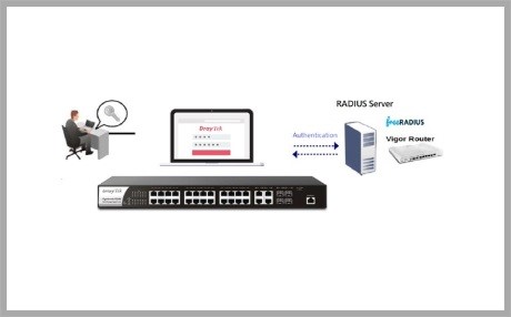 Ελεγχος ταυτότητας χρηστών διαχείρισης με RADIUS server