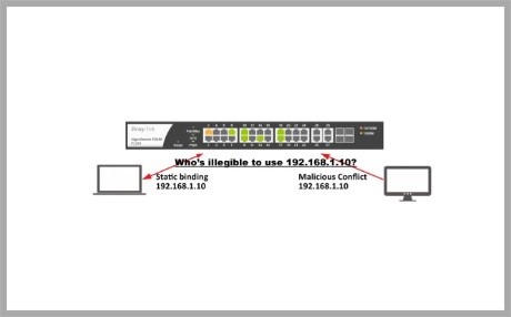 Εισαγωγή στο IP Conflict Prevention του VigorSwitch