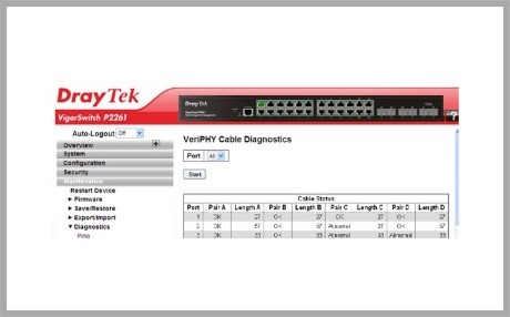 Εισαγωγή στο VeriPHY Cable Diagnostic