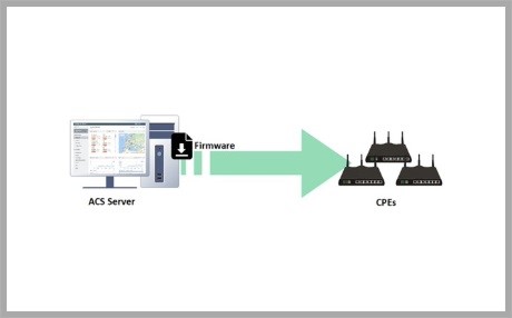 Αναβαθμίστε το Firmware του CPE μέσω του VigorACS 2